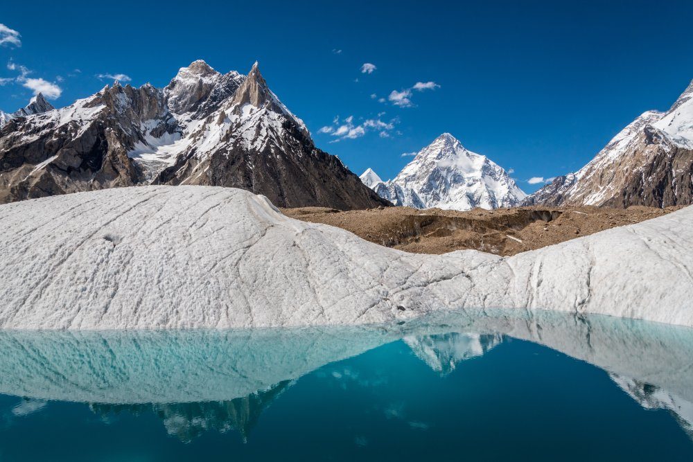 Hauser exkursionen - Pakistan – Ins Herz des Karakorum